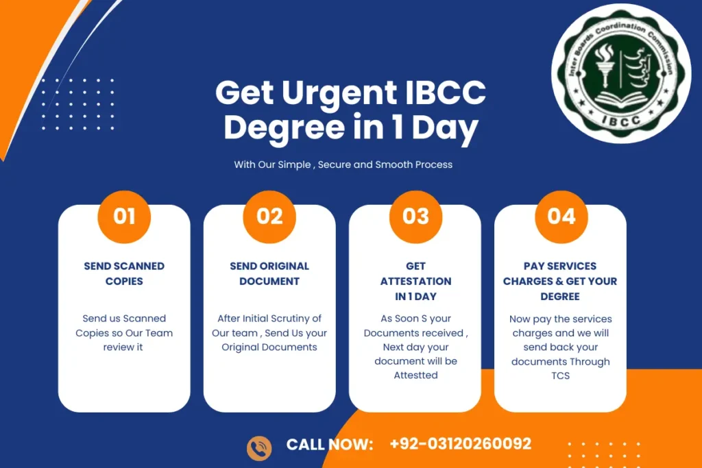 IBCC Attestation